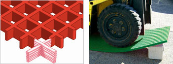GRP Grating structure, load deflection.
