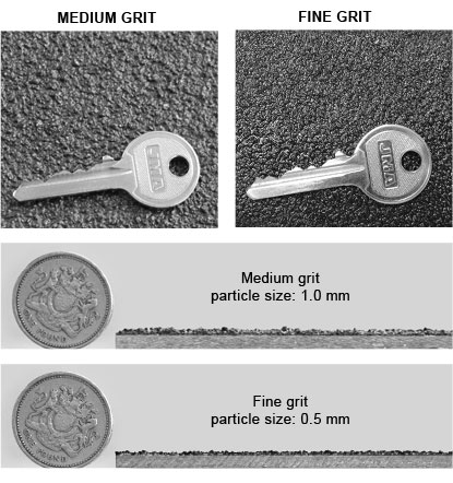 Nosing grit grade options. nosing grit grades